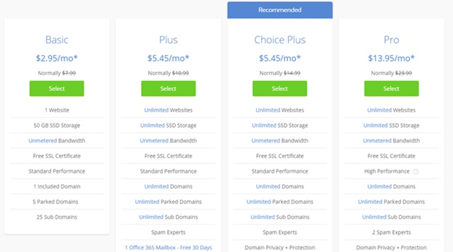 Select hosting bluehost package