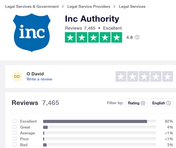 Inc Authority review