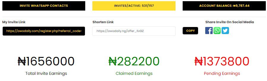 Owodaily invite earnings
