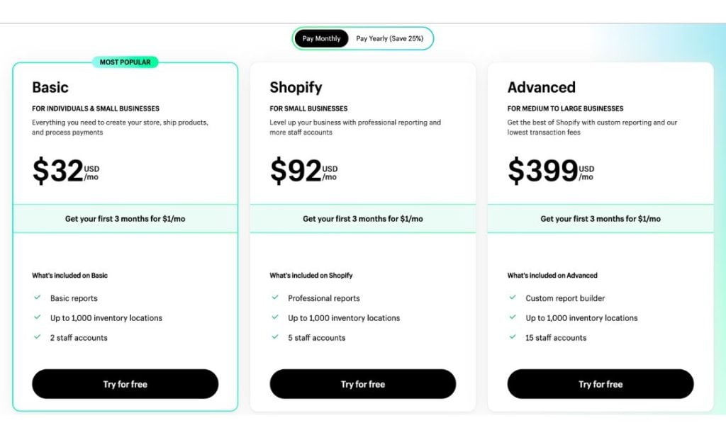 Complete Shopify pricing Plan