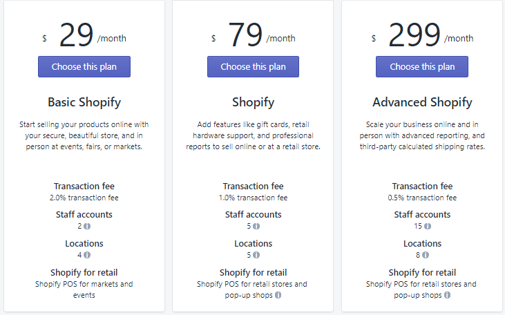 shopify Pricing plan